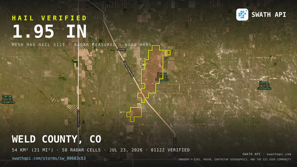 Storm card: 1.2–2" hail crossed Weld County, CO — July 23, 2026