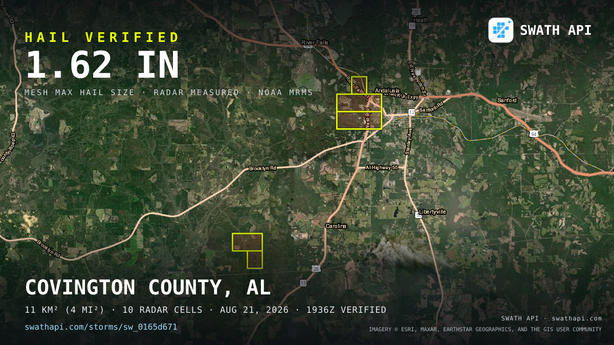 Storm card: 1.2–1.6" hail crossed Covington County, AL — August 21, 2026