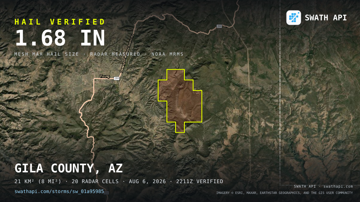 Storm card: 1.1–1.7" hail crossed Gila County, AZ — August 6, 2026