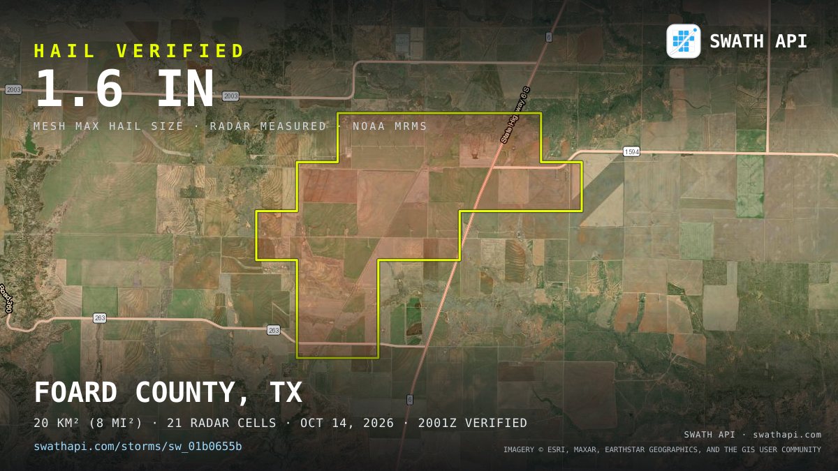 Storm card: 1.4–2.4" hail crossed Foard County, TX — October 14, 2026