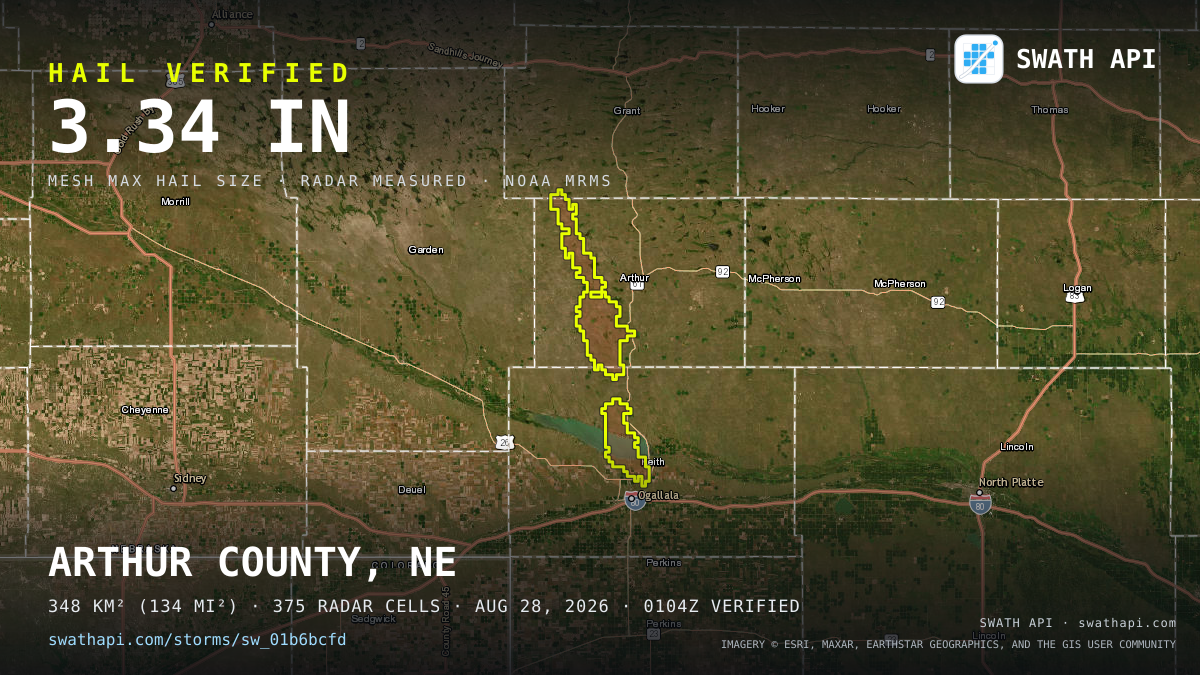 Storm card: 1.2–3.3" hail crossed Arthur County, NE — August 28, 2026