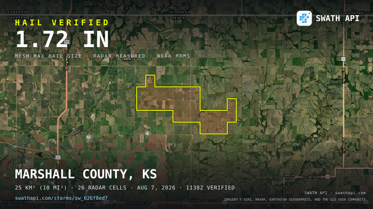 Storm card: 1.2–1.7" hail crossed Marshall County, KS — August 7, 2026