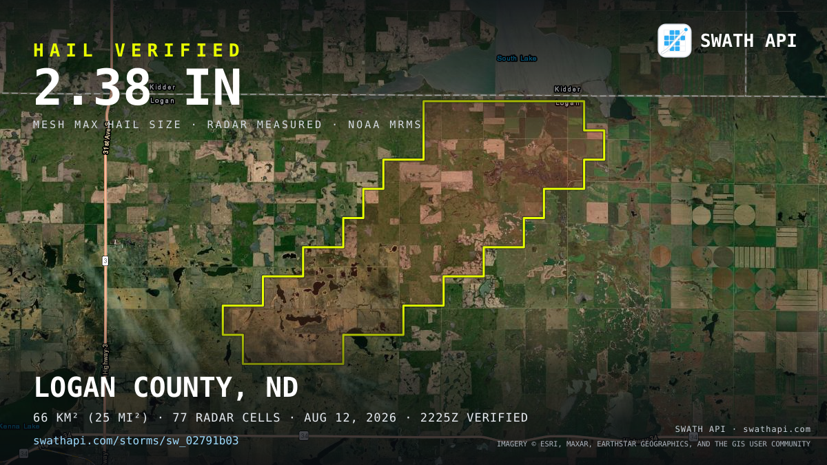 Storm card: 1.2–2.4" hail crossed Logan County, ND — August 12, 2026