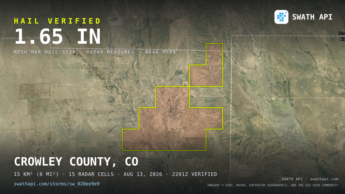 Storm card: 1.2–1.7" hail crossed Crowley County, CO — August 13, 2026
