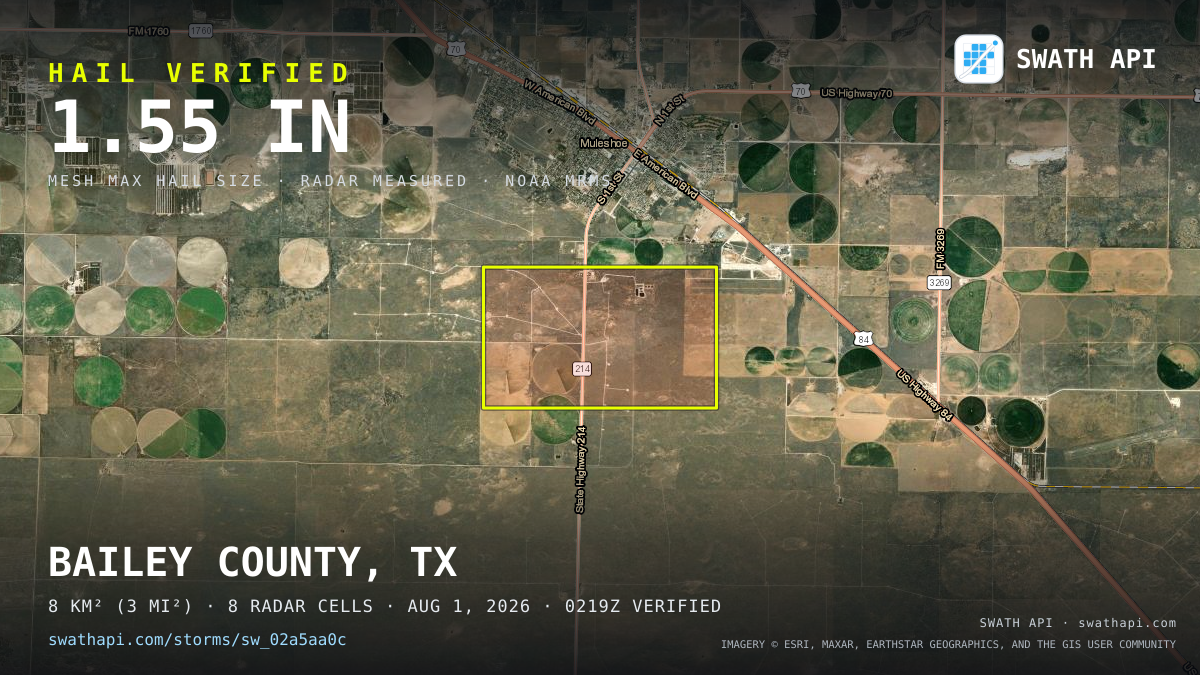 Storm card: 1.2–1.6" hail crossed Bailey County, TX — August 1, 2026