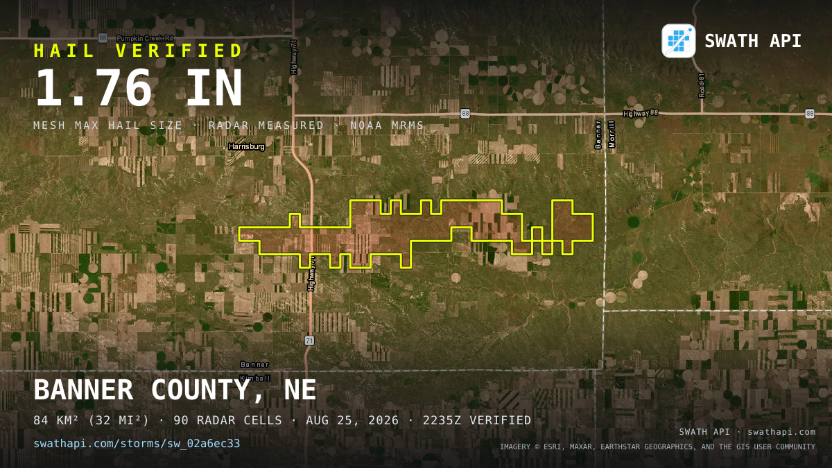 Storm card: 1.1–1.8" hail crossed Banner County, NE — August 25, 2026