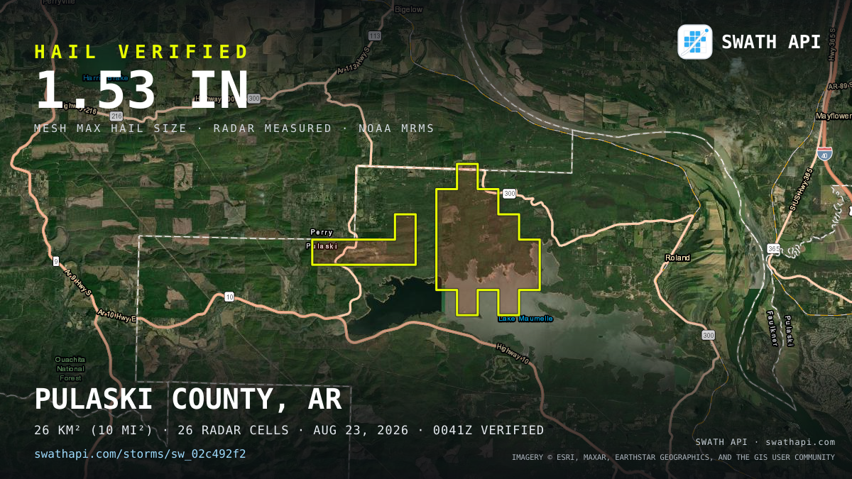 Storm card: 1.3–1.5" hail crossed Pulaski County, AR — August 23, 2026