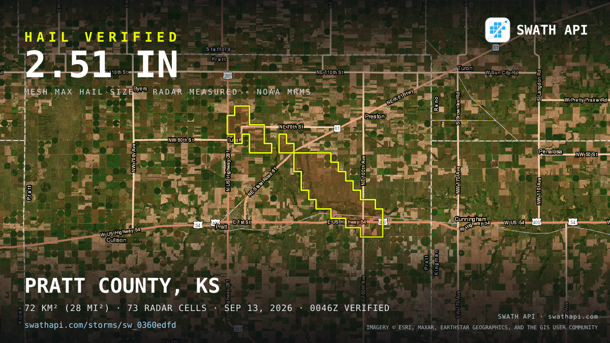 Storm card: 1.5–2.5" hail crossed Pratt County, KS — September 13, 2026