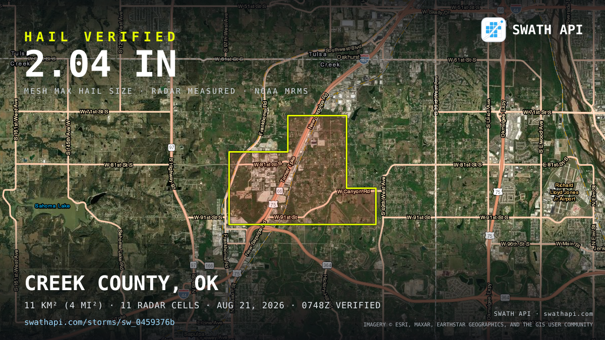 Storm card: 1.4–2" hail crossed Creek County, OK — August 21, 2026