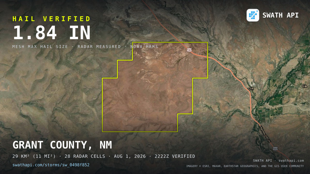 Storm card: 1.1–1.8" hail crossed Grant County, NM — August 1, 2026
