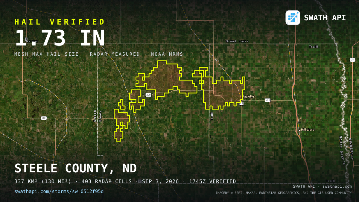 Storm card: 1.1–1.7" hail crossed Steele County, ND — September 3, 2026