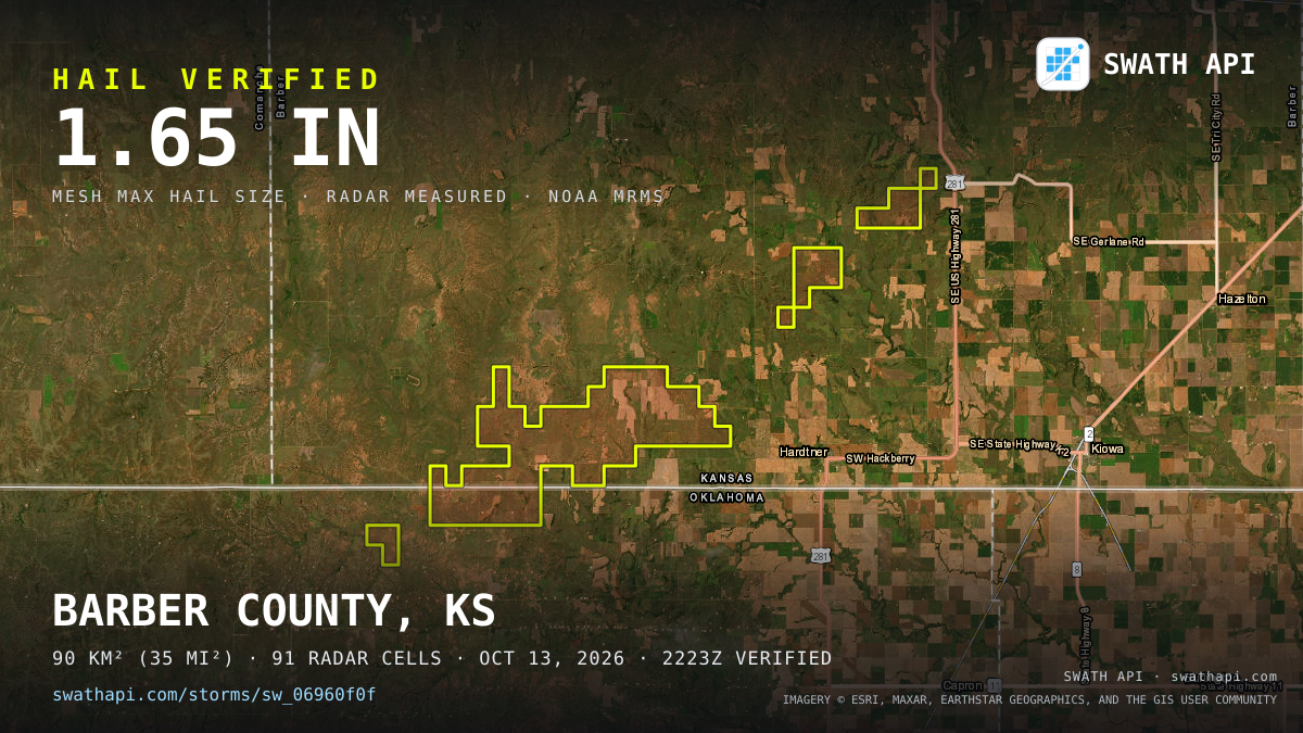 Storm card: 1.6–2.9" hail crossed Barber County, KS — October 13, 2026