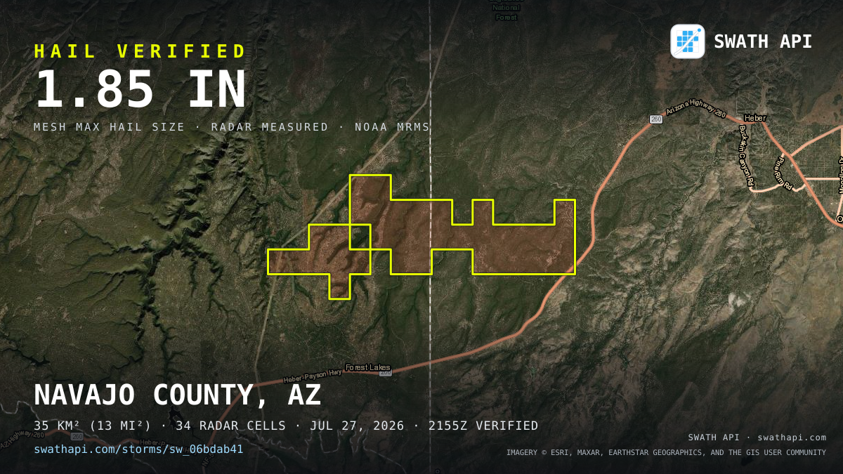 Storm card: 1.3–1.9" hail crossed Coconino County, AZ — July 27, 2026