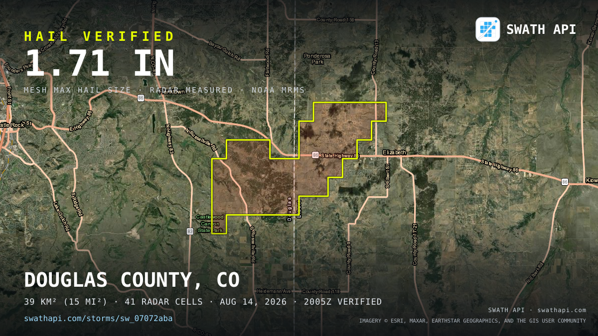 Storm card: 1.3–1.7" hail crossed Douglas County, CO — August 14, 2026