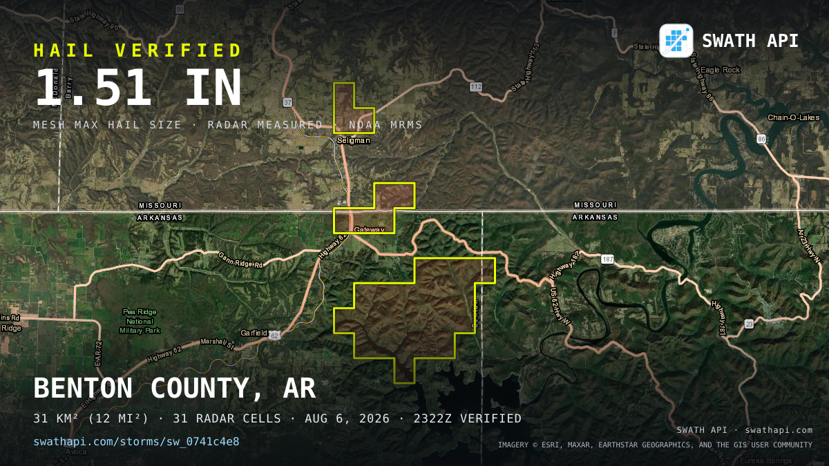 Storm card: 1.2–1.5" hail crossed Benton County, AR — August 6, 2026