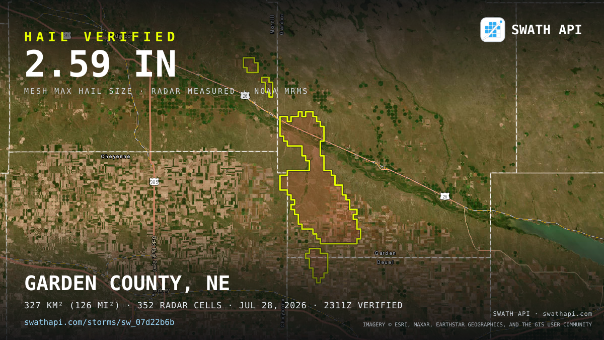 Storm card: 1.1–2.6" hail crossed Garden County, NE — July 28, 2026