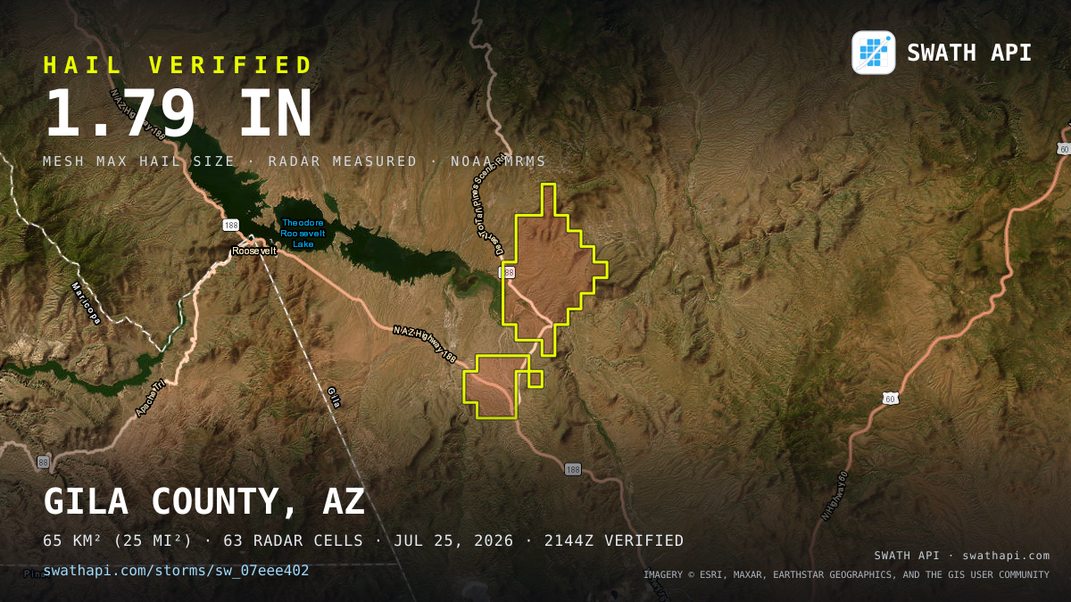 Storm card: 1.2–1.8" hail crossed Gila County, AZ — July 25, 2026