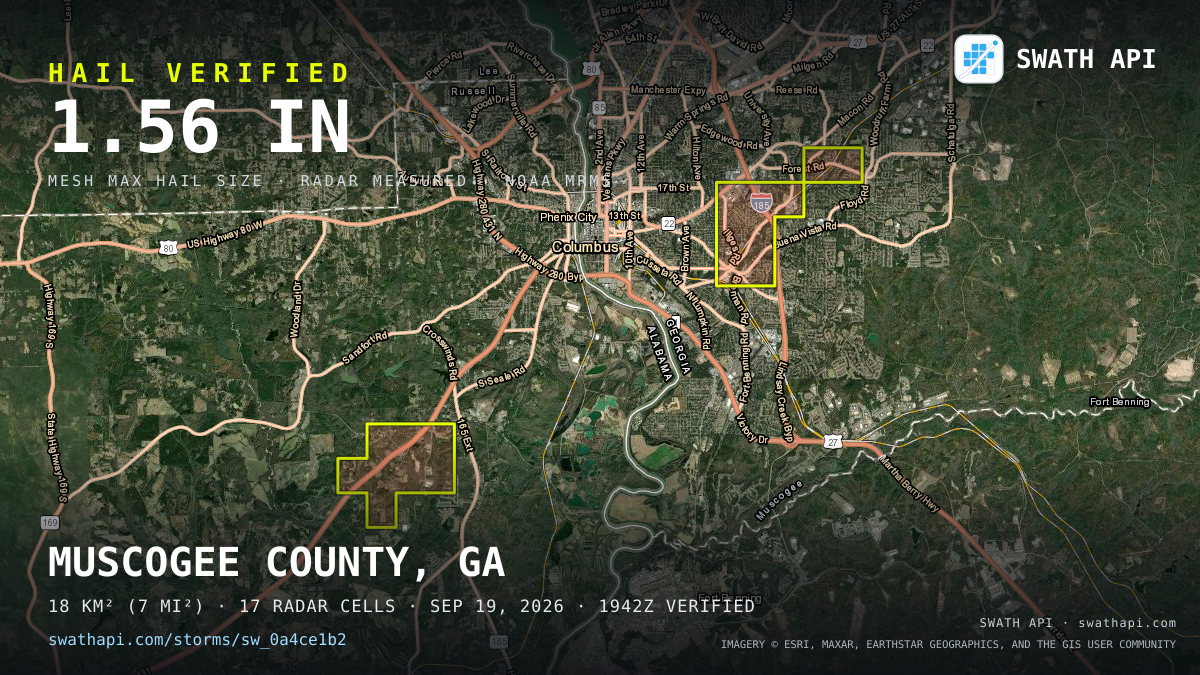 Storm card: 1.1–1.6" hail crossed Russell County, AL — September 19, 2026