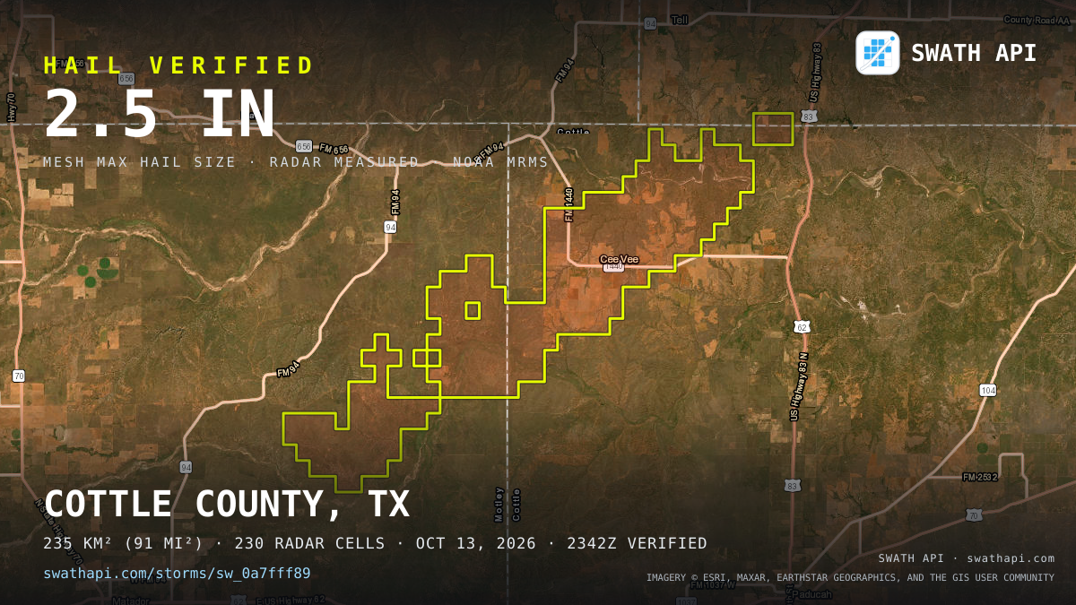 Storm card: 1.3–2.5" hail crossed Cottle County, TX — October 13, 2026