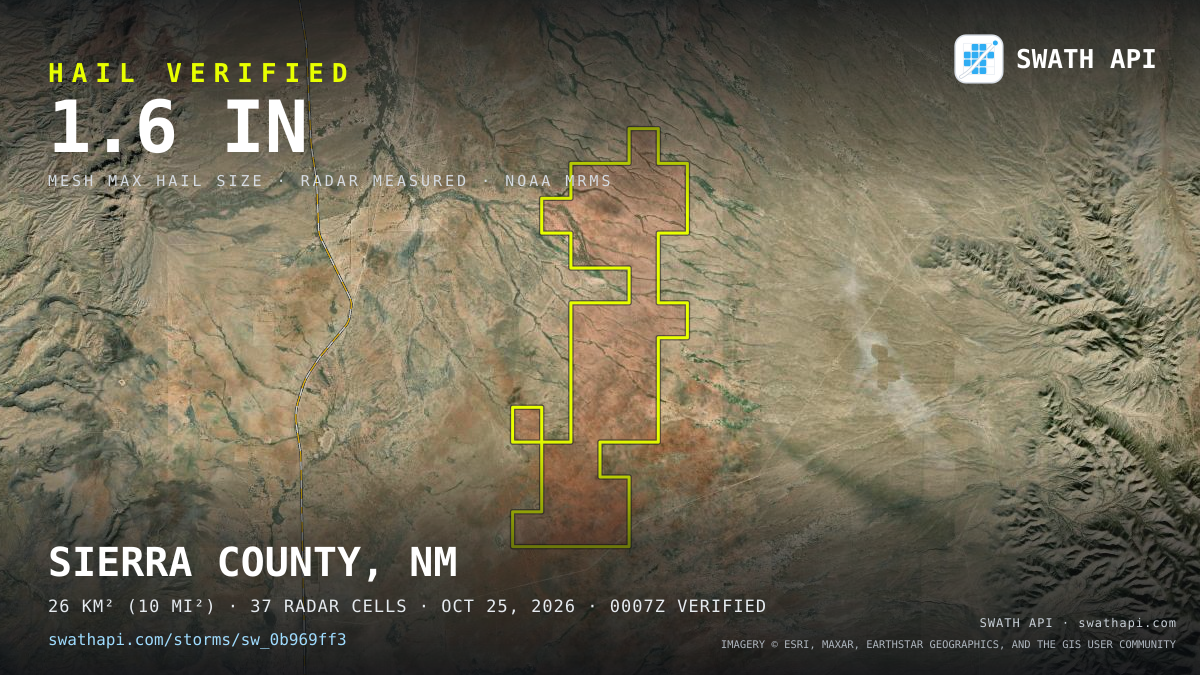 Storm card: 1.1–1.8" hail crossed Sierra County, NM — October 25, 2026