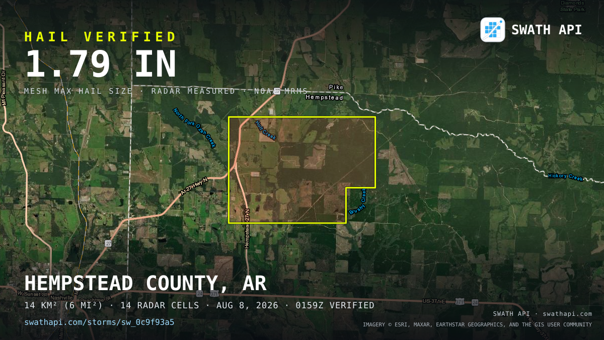 Storm card: 1.2–1.8" hail crossed Hempstead County, AR — August 8, 2026