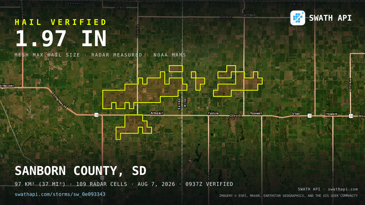 Storm card: 1.1–2" hail crossed Sanborn County, SD — August 7, 2026