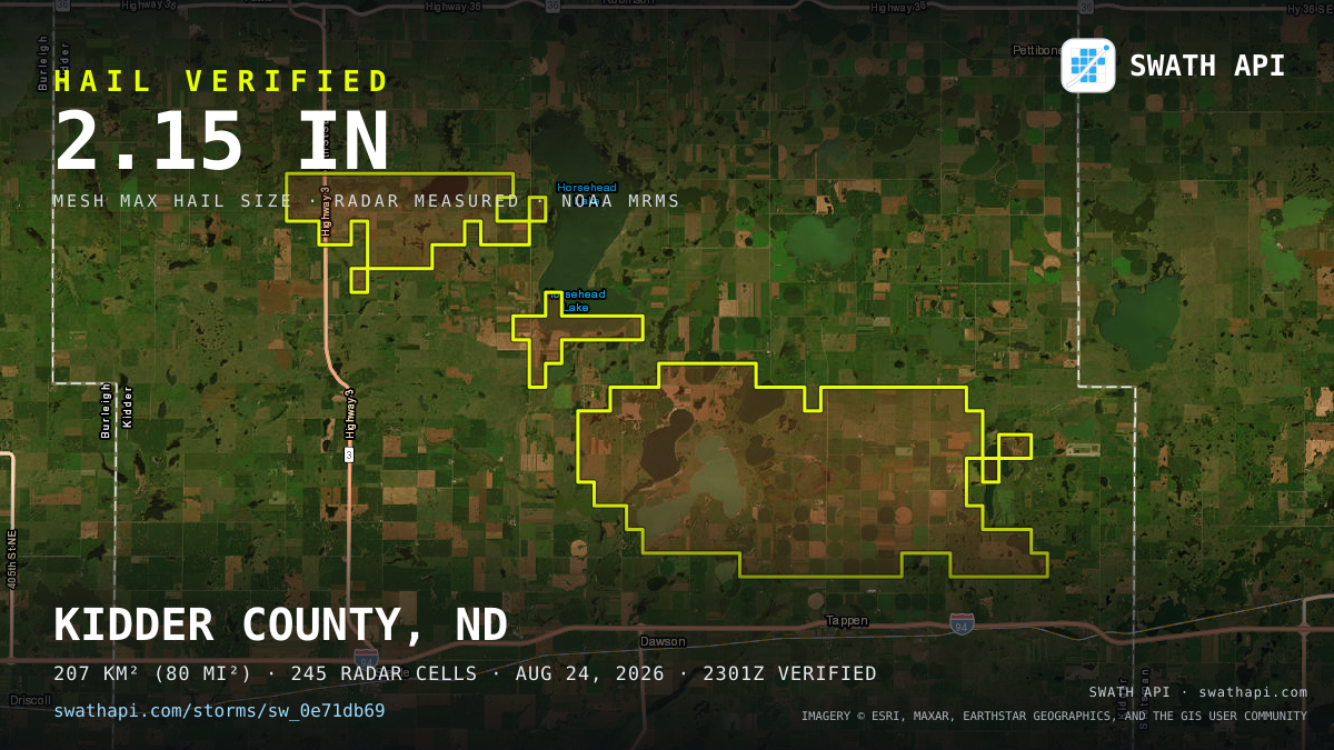 Storm card: 1.3–2.2" hail crossed Kidder County, ND — August 24, 2026
