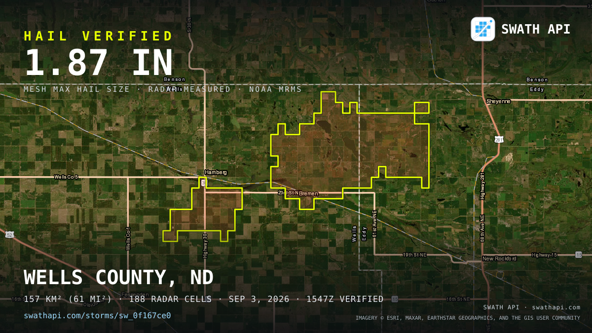 Storm card: 1.1–1.9" hail crossed Wells County, ND — September 3, 2026