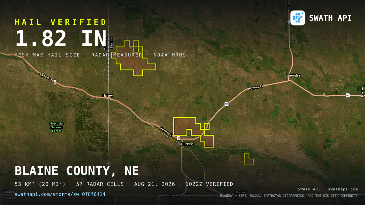 Storm card: 1.2–1.8" hail crossed Blaine County, NE — August 21, 2026