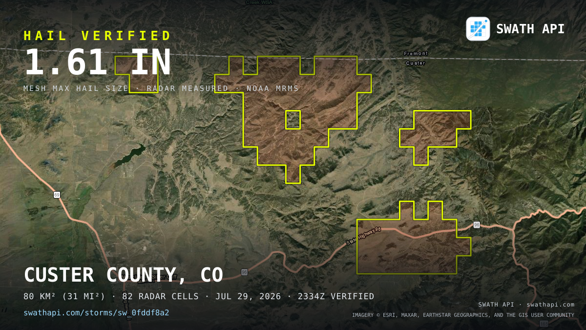 Storm card: 1.1–1.6" hail crossed Custer County, CO — July 29, 2026