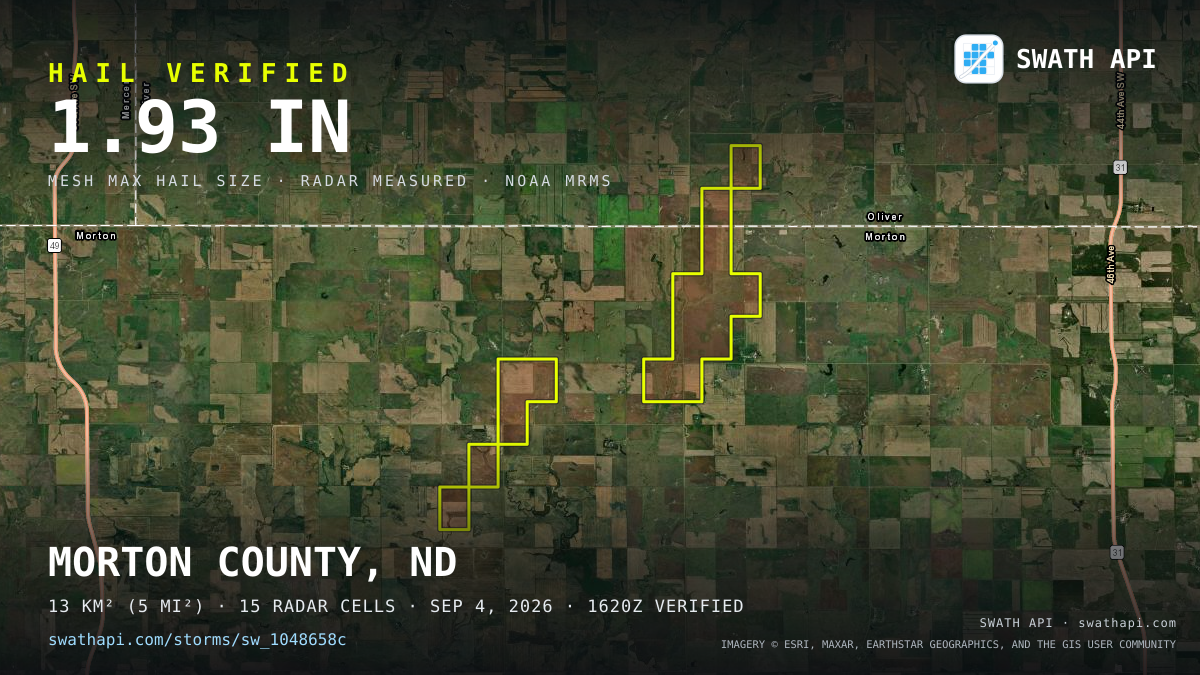 Storm card: 1.3–1.9" hail crossed Morton County, ND — September 4, 2026