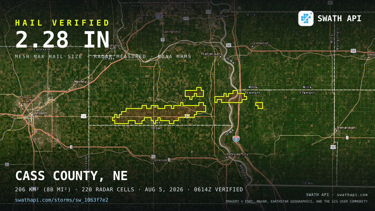 Storm card: 1.2–2.3" hail crossed Cass County, NE — August 5, 2026