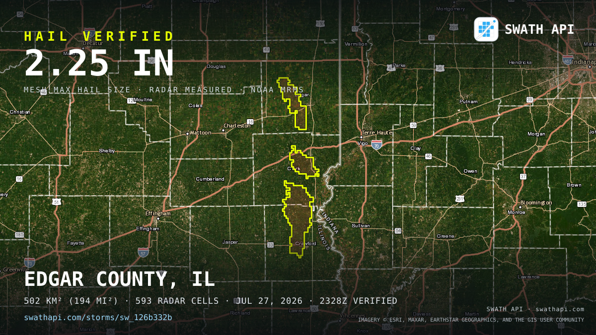 Storm card: 1.3–2.3" hail crossed Clark County, IL — July 27, 2026