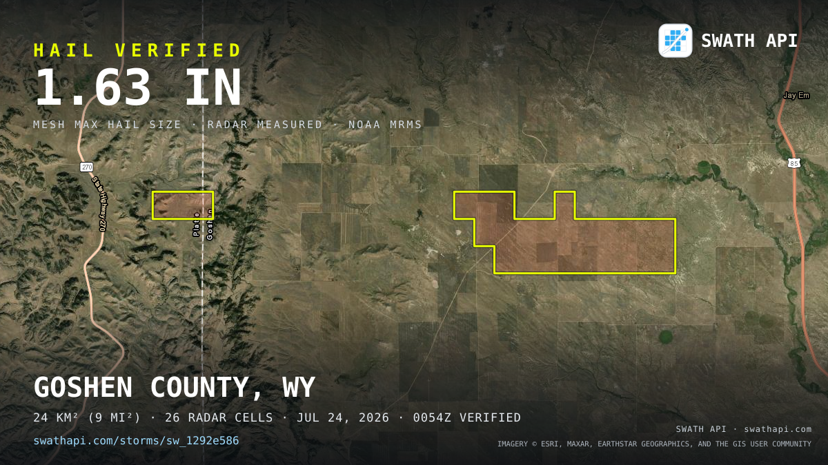 Storm card: 1.3–1.6" hail crossed Goshen County, WY — July 24, 2026