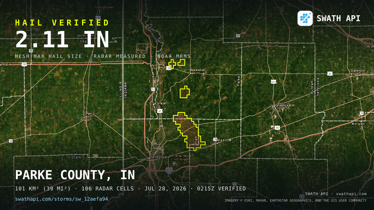 Storm card: 1.2–2.1" hail crossed Vigo County, IN — July 28, 2026