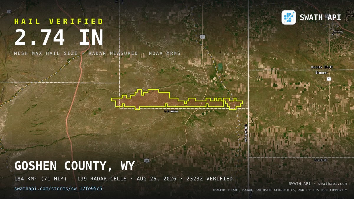 Storm card: 1.3–2.7" hail crossed Goshen County, WY — August 26, 2026