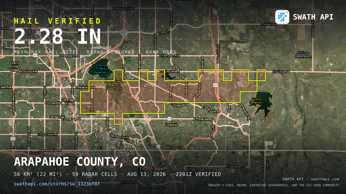 Storm card: 1.2–2.3" hail crossed Arapahoe County, CO — August 13, 2026