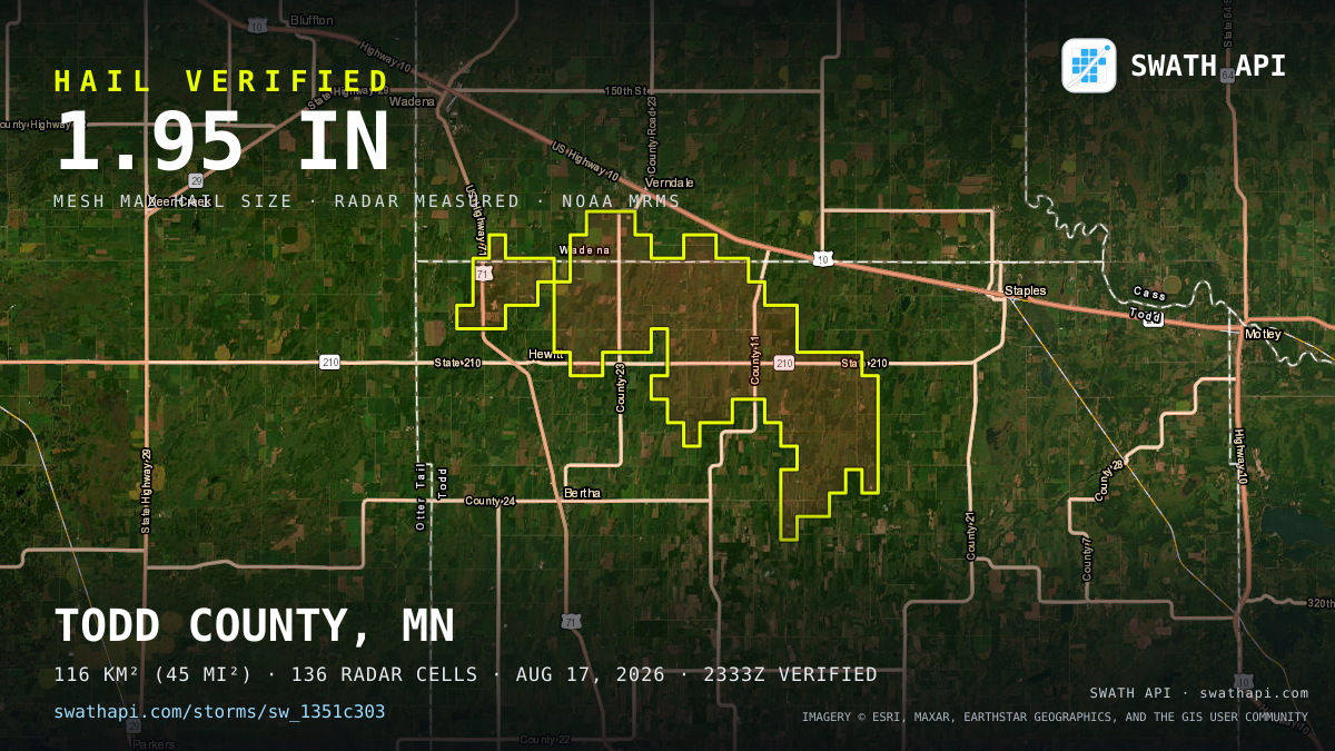 Storm card: 1.1–2" hail crossed Todd County, MN — August 17, 2026
