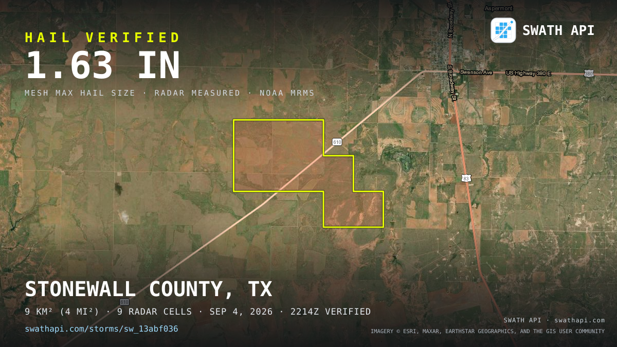 Storm card: 1.3–1.6" hail crossed Stonewall County, TX — September 4, 2026