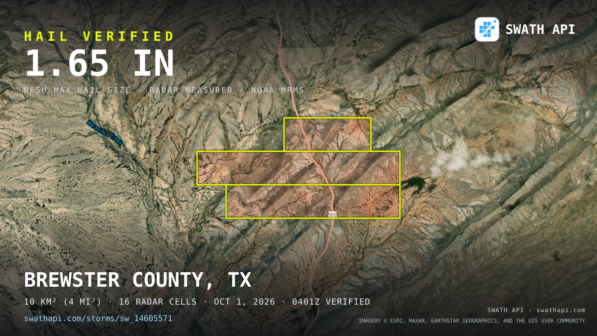 Storm card: 1.3–3.4" hail crossed Brewster County, TX — October 1, 2026