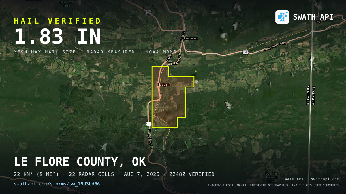 Storm card: 1.3–1.8" hail crossed Le Flore County, OK — August 7, 2026