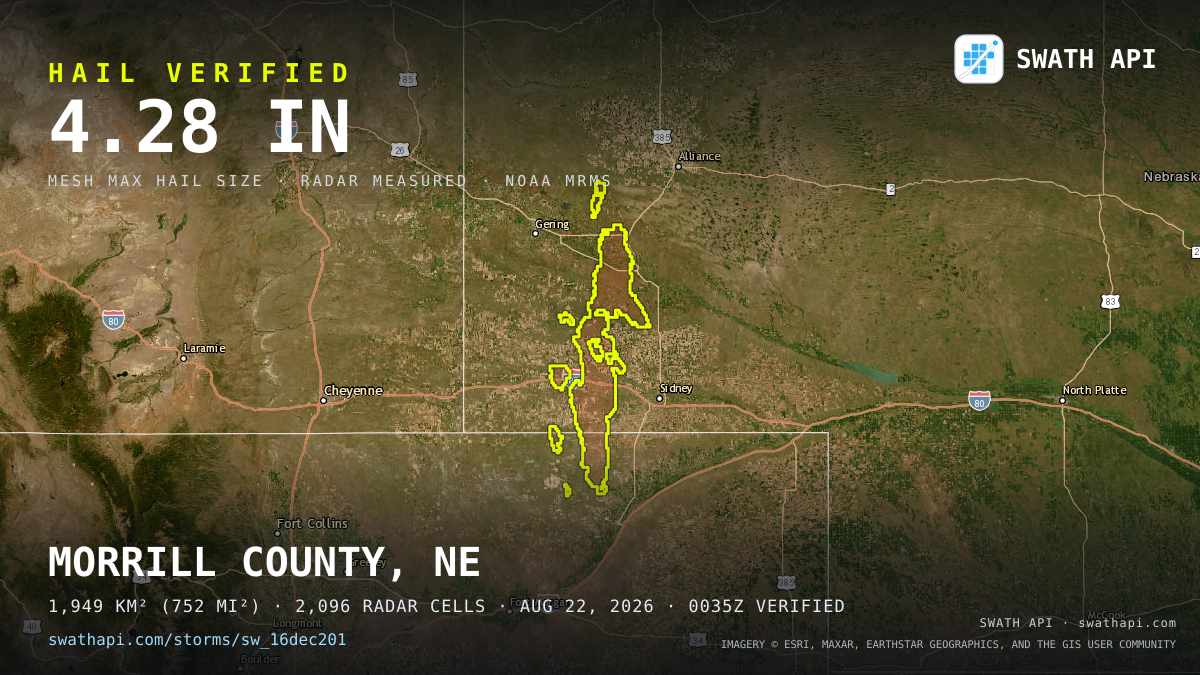 Storm card: 1.1–4.3" hail crossed Cheyenne County, NE — August 22, 2026