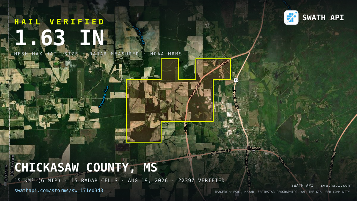 Storm card: 1.2–1.6" hail crossed Chickasaw County, MS — August 19, 2026