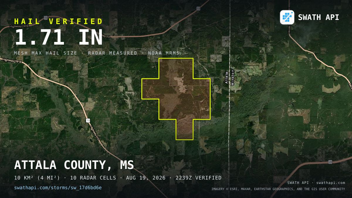 Storm card: 1.2–1.7" hail crossed Attala County, MS — August 19, 2026