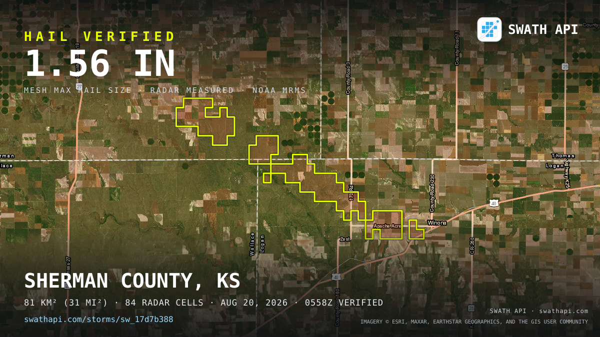 Storm card: 1.1–1.6" hail crossed Logan County, KS — August 20, 2026