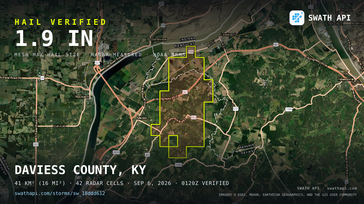 Storm card: 1.1–1.9" hail crossed Daviess County, KY — September 6, 2026