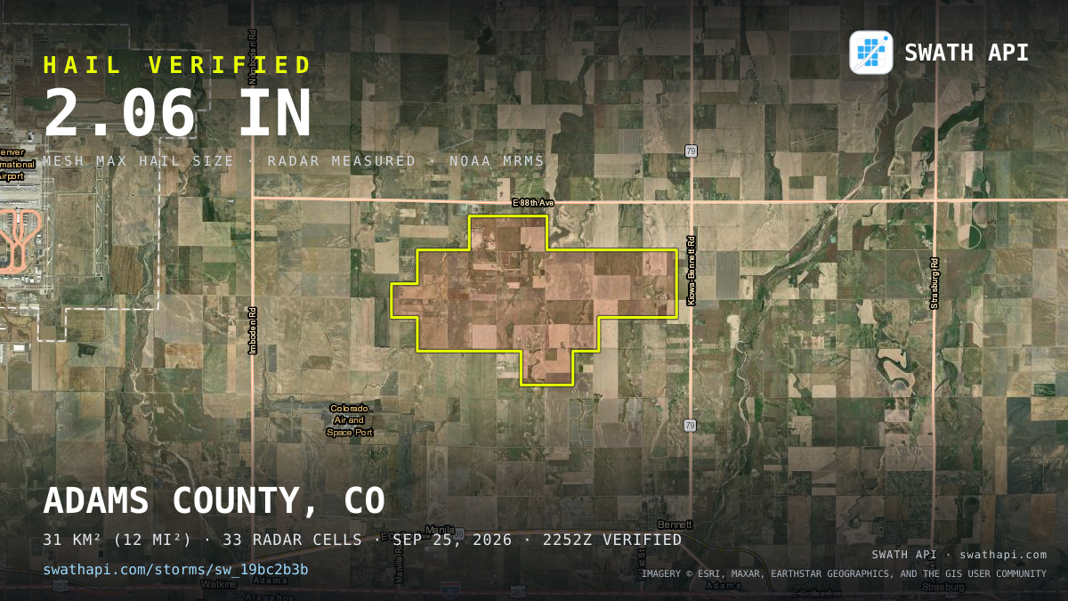 Storm card: 1.2–2.1" hail crossed Adams County, CO — September 25, 2026