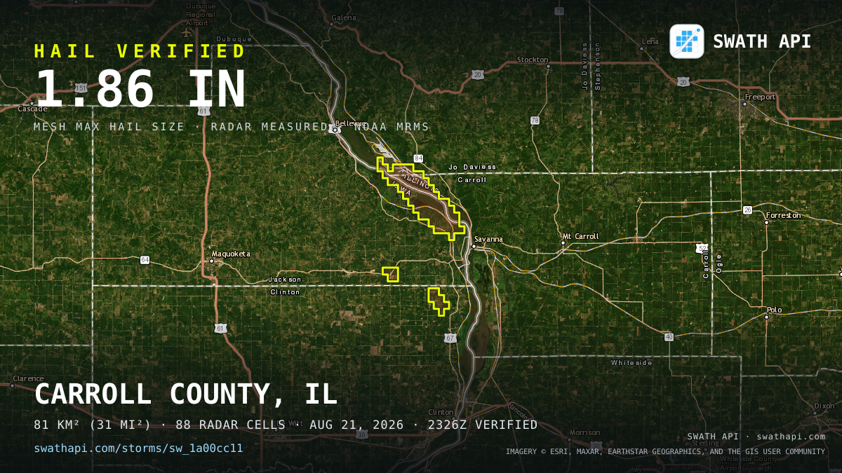 Storm card: 1.1–1.9" hail crossed Jackson County, IA — August 21, 2026