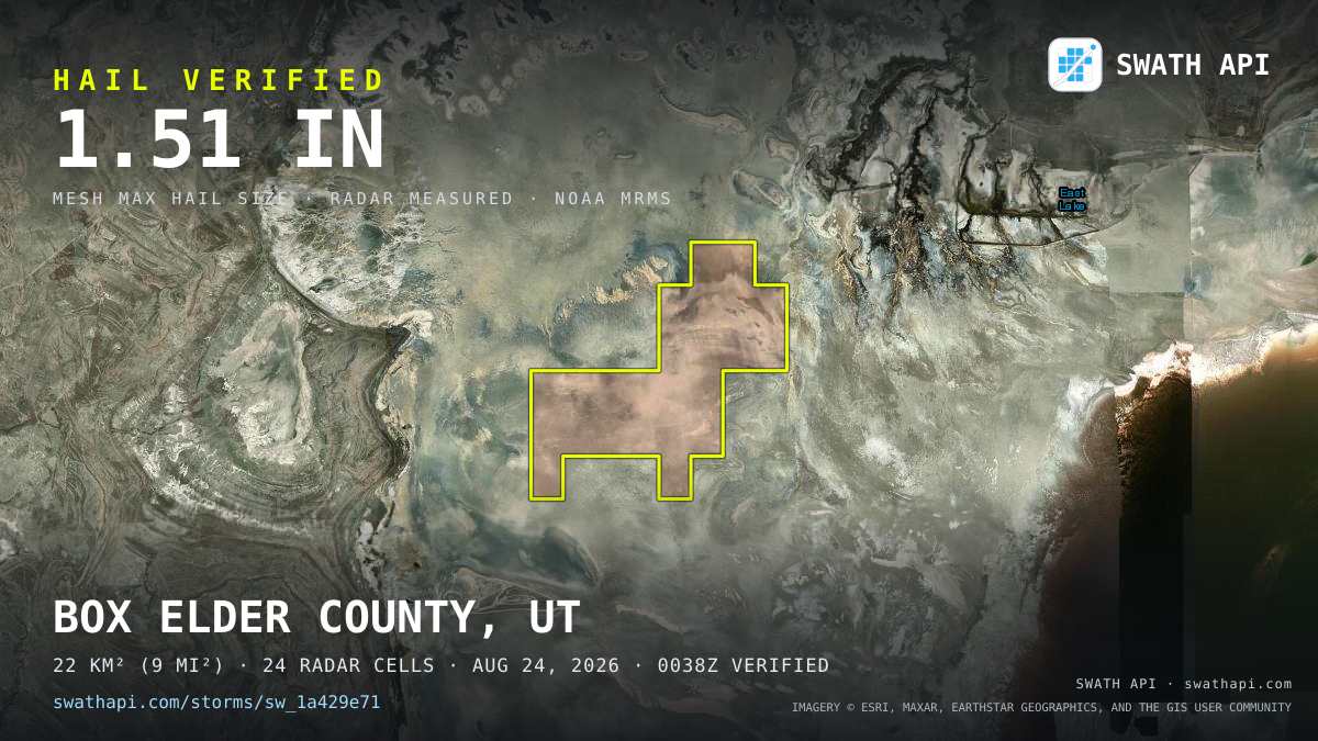 Storm card: 1.1–1.5" hail crossed Box Elder County, UT — August 24, 2026