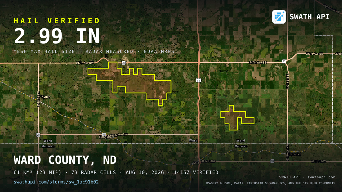 Storm card: 1.2–3" hail crossed Ward County, ND — August 10, 2026